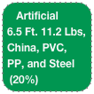 Artificial
6.5 Ft. 11.2 Lbs, China, PVC, PP, and Steel (20%)