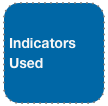 Indicators Used 